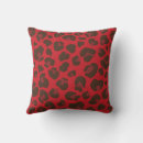 Recherche de empreinte de léopard rouge Girly