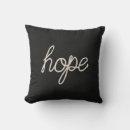 Recherche de espoir coussins Noir