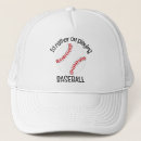 Recherche de frapper casquettes Sports