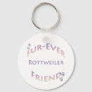 Recherche de best friends porteclés Baller
