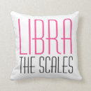 Recherche de échelles coussins Chic