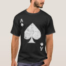 Recherche de piquer tshirts Halloween