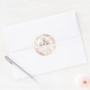 Recherche de ours rose autocollants Boho