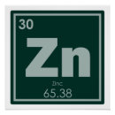 Recherche de tu formules posters Symbole