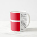 Recherche de danemark tasses Pays