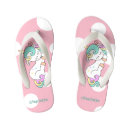 Recherche de cute chaussures Monogramme