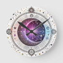 Recherche de horoscope horloges Lune