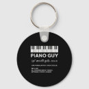 Recherche de clés de piano Drôle