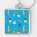 Recherche de succulents porteclés Minimaliste