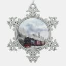 Recherche de train vintage ornements Locomotive