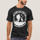Recherche de caoutchouc vêtements Dessin