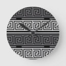 Recherche de frettes horloges Classique