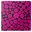 Recherche de fluo carreaux Floral