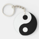 Recherche de tao porteclés Yang de yin