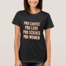Recherche de droites tshirts Égalité