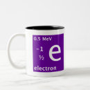 Recherche de électrons tasses Particule