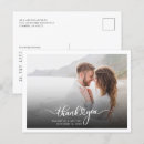 Recherche de couples photographie Typographie