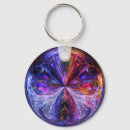 Recherche de bijou porteclés Coloré