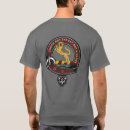 Recherche de macintosh vêtements Tartan