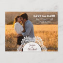 Recherche de ficelle invitations Ferme