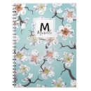 Recherche de motif oriental carnets Japonais