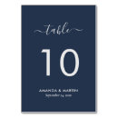 Recherche de argent bleu Simple