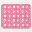 Recherche de solide tapis souris Uni