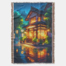 Recherche de lofi Anime