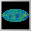 Recherche de cosmologie posters Science