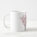 Recherche de arbre coeur tasses Café