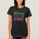 Recherche de remerciements vêtements École