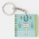 Recherche de baquet porteclés Blanc