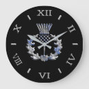 Recherche de chrome horloges Cadran