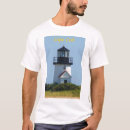 Recherche de morue de cap Le massachusetts