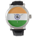 Recherche de visage de montres Pour tous