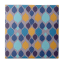 Recherche de les années 1950 carreaux Motif