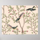 Zoek naar vintage vogel posters Chinoiserie