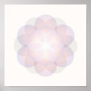 Recherche de mandala floral posters Énergie