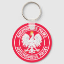 Recherche de pologne porteclés Drapeaux du monde