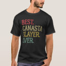 Zoek naar canasta kleding Beste