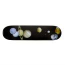 Recherche de planètes skateboards Astronomie