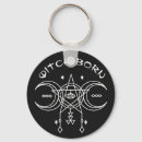 Recherche de pentacle porteclés Étoile