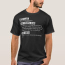 Recherche de programmateur de logiciel tshirts Ordinateur