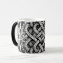 Recherche de complexe tasses Détaillé