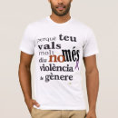 Recherche de générateur tshirts Maison