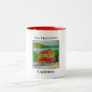 Recherche de tramway tasses Californie