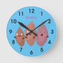 Zoek naar aardappels klokken Aardappelen