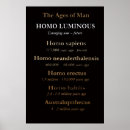Recherche de chronologique posters Toute personne