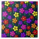 Recherche de motif coloré carreaux Géométrique