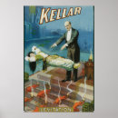Recherche de publicité vintage posters Illusionniste